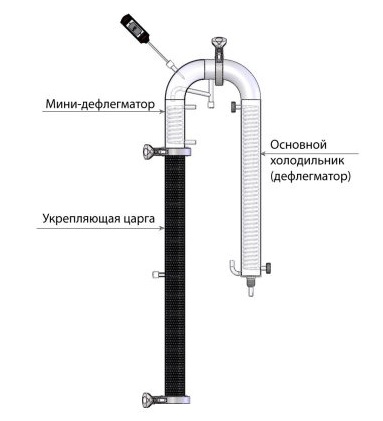 Схема дефлегматора и холодильника спиральных со змеевиком